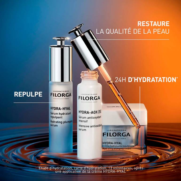 The Story of Filorga: From Aesthetic Medicine to Luxury Skincare